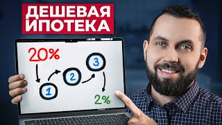 Как СЭКОНОМИТЬ на ИПОТЕКЕ в 2024 году? Рабочий способ