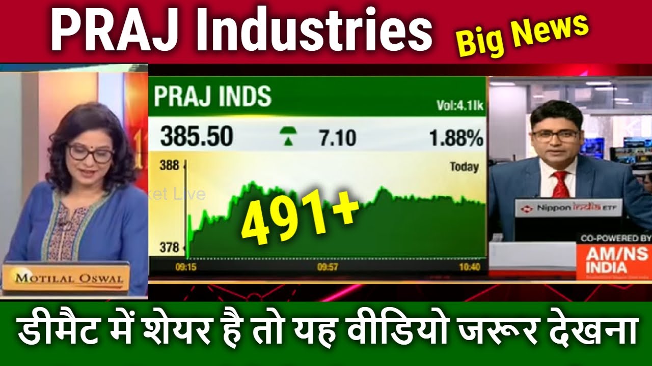 praj-industries-stock-analysis-praj-industries-share-latest-news-praj-industries-share-price