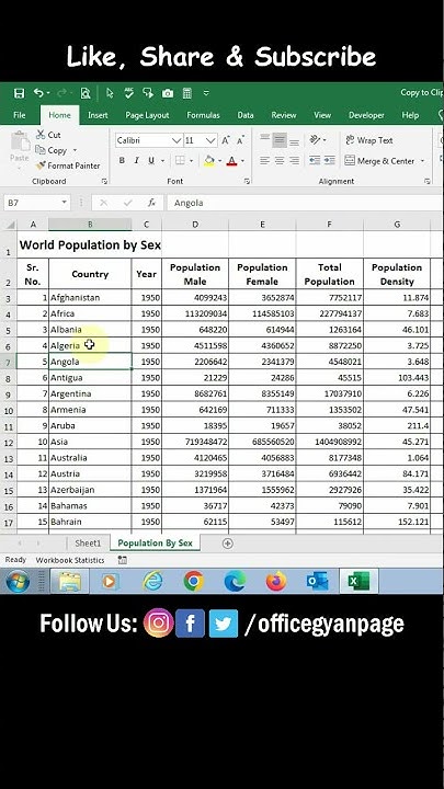 Uses of Copy to Clipboard in Excel | Copy to Clipboard Function of ...