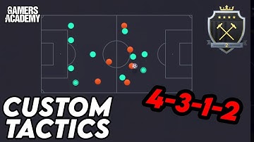 4312 ELITE META CUSTOM TACTICS + PLAYER INSTRUCTIONS 🔥 - FIFA21 ULTIMATE TEAM