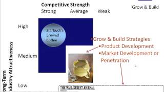 GE 9 Cell Matrix and Starbucks