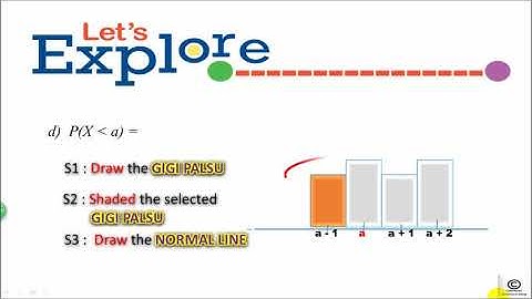 Video ViMoGa Gigi Palsu :  Construct  Continuity Correction Formula By using Petua Gigi Palsu