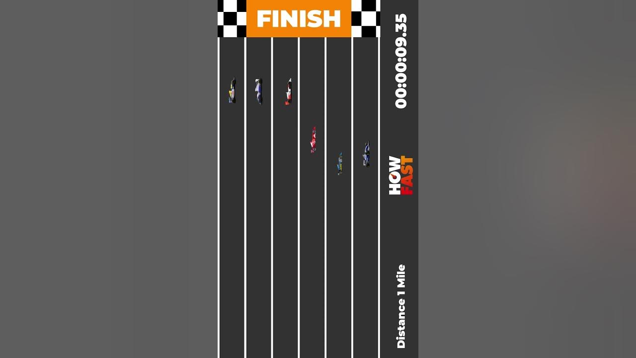this-is-the-fastest-f1-car-ever-youtube