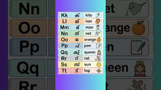 Phonic sound in malayalam #education #phonicsound #malayalamlearning