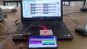 MIT App Inventor RGB Controller | ESP32 IoT Project