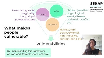 Social vulnerability in humanitarian emergencies