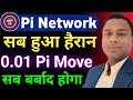 0.01 Pi Move Problem Update | Pi Network Price Prediction 2025 | Pi Coin Price | #pi