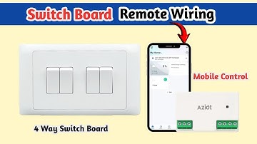 Aansluiting op de afstandsbedieningsschakelaarplaat l Smart Switch-plaat l Bedrading van de plaat