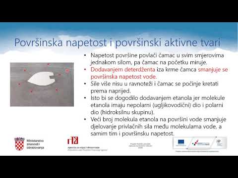 Video: Razlika Između Površinske Napetosti I Površinske Energije