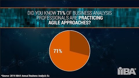 Agile Analysis Certification by Adrian Reed