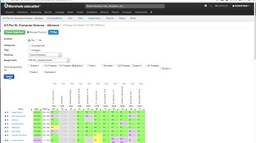 Illuminate - Filter Gradebook