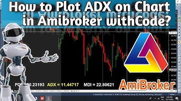 How to plot ADX and PDI and MDI on Chart in Amibrober with AFL code?/Hindi