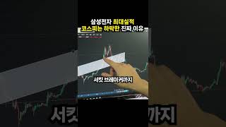 삼성전자 최대실적 코스피는 하락한 진짜 이유 (이슈딸깍)