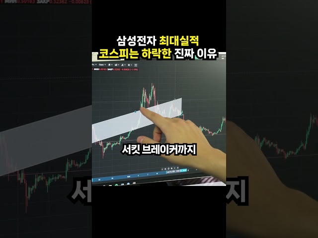 삼성전자 최대실적 코스피는 하락한 진짜 이유 (이슈딸깍)
