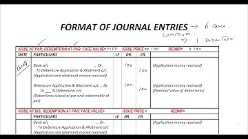 JOURNAL ENTRIES FROM THE POINT OF VIEW OF REDEMPTION