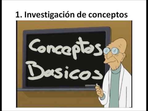 Vídeo: Evaluación Del Impacto De Un Breve Mensaje Educativo Sobre La Conciencia De Los Médicos Sobre Los Riesgos De Exposición A La Radiación Ionizante En Las Investigaciones Por Imágenes