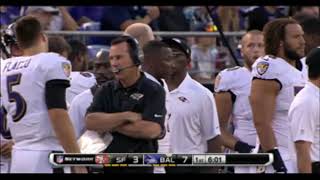 Baltimore Ravens Gary Kubiak's Offense 2014