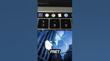 iPad Pro  The Best Apple iPad in 2024