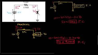 Diodes Approximation Problem