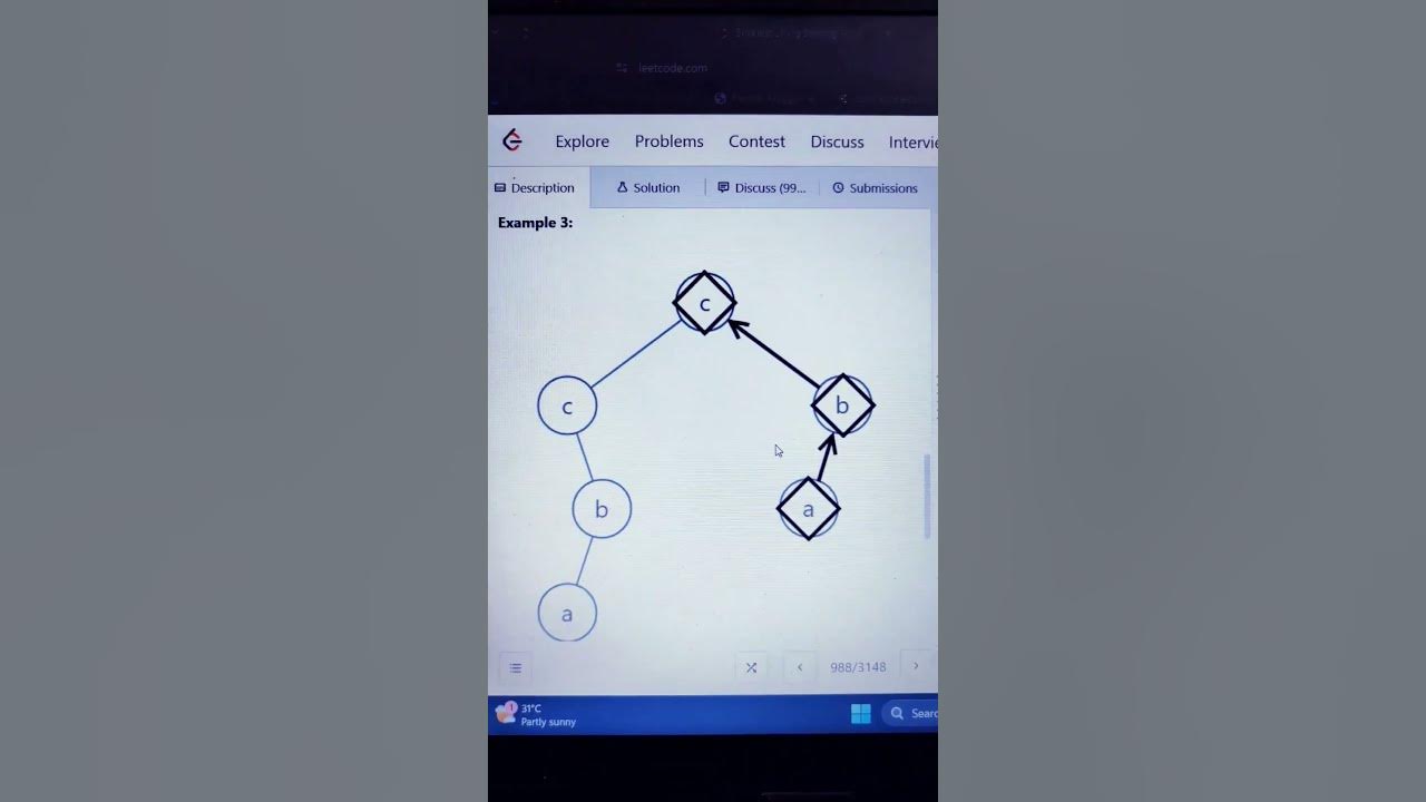 Leetcode 988 | Day 4 Daily Solving a Leetcode problem| #coding#leetcode ...