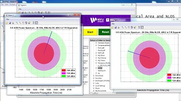 NYUSIM 5G Simulator Projects | NYUSIM 5G Simulator Thesis | NYUSIM 5G Simulator Projects Code