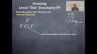 Bonding 21: Drawing Lewis "Dot" Structures #9 Chlorine trifluoride