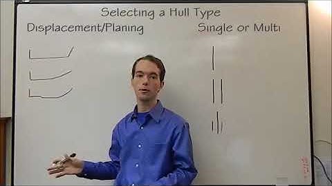 How to Build the Fastest Cardboard Boat: Hull Style Selection Mikes Inventions