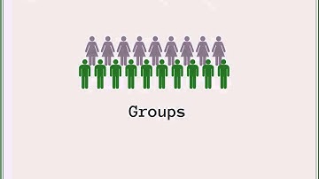 Conversation in Text