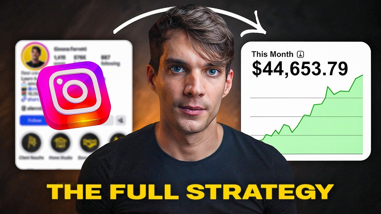 How I Made $20,000 with AI Avatar Content in 90 Days