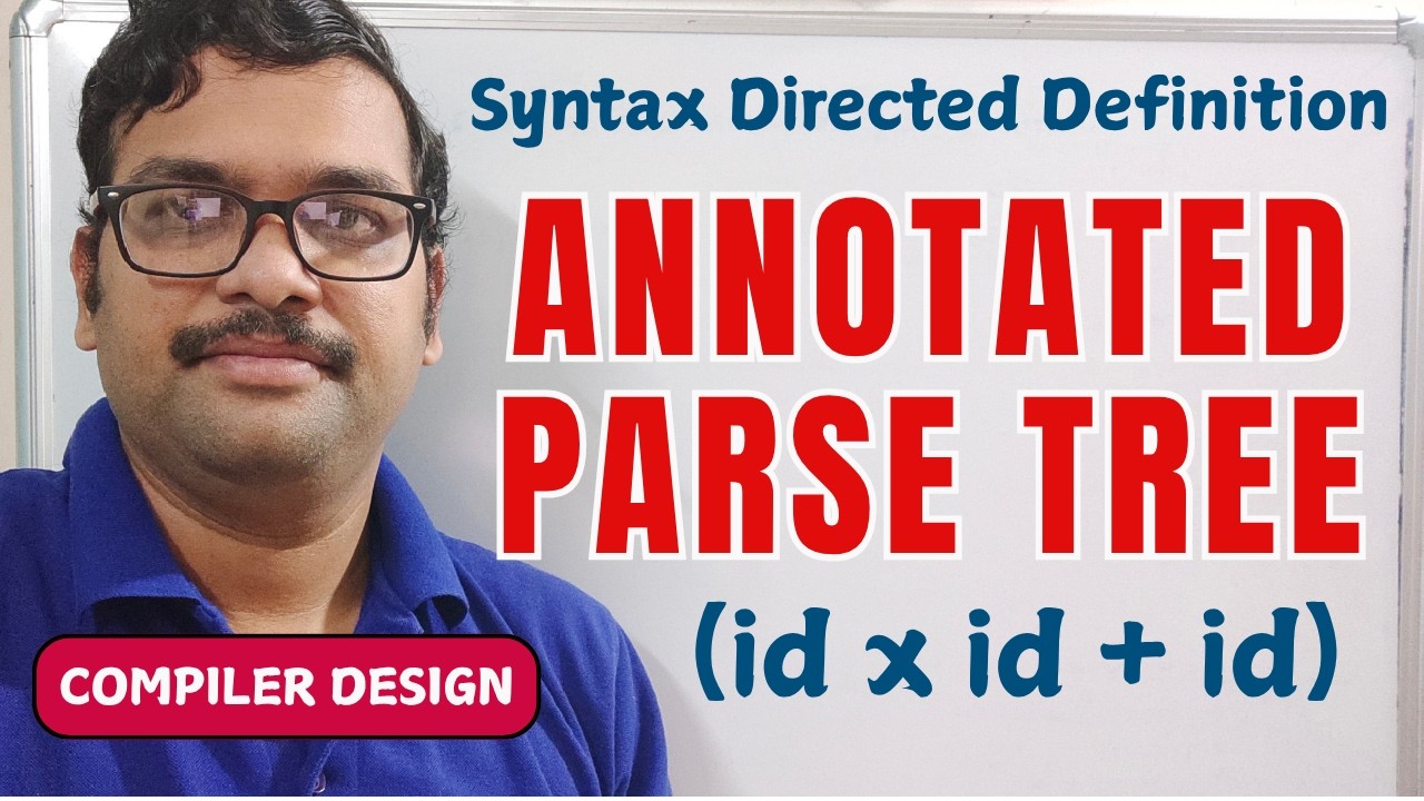 Annotated Parse Tree for ( id x id + id ) || Syntax Directed Definition ...