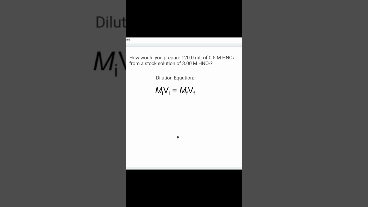 Understanding Dilution in 40 SECONDS 