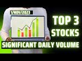 Top 3 daily volume stocks  spirit realty income  newmont corporation  healtpeak properties