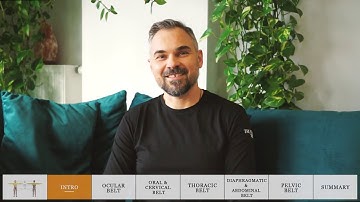 “Bodywork Techniques for BBTRS - The Seven Belts of Tension”