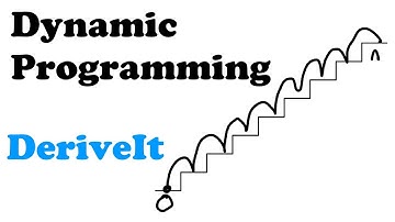 Climbing Stairs | DP Actually Explained