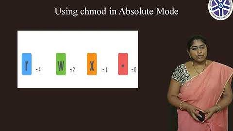 08. File Permissions - UNIX