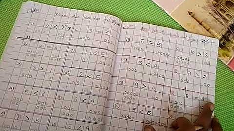 Class -Ukg Sub -Math topic-1 to 20 numbers name date -29/10/2021