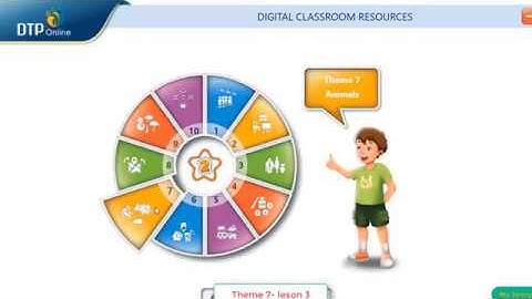 [I-Learn Smart Start special edition] - Grade 2 - Theme 7- Animal- lesson 3