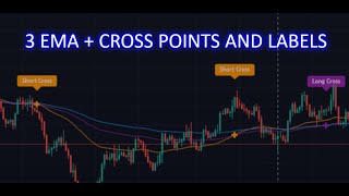 Develop 3 Ema Indicator With Cross Points And Labels By Using Tradingview  Pine Script V5 - Youtube