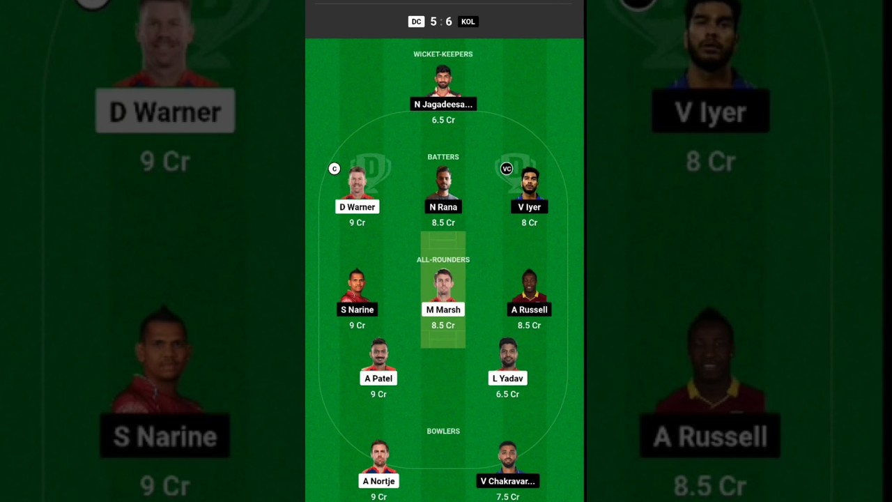 Dc vs Kol dream 11 team 
