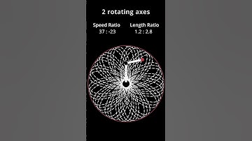 Satisfying Patterns with Relaxing Music 651 #shorts #relaxing #satisfying #stressrelief