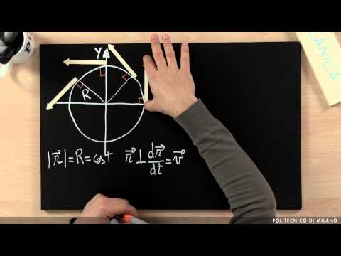Video: L'accelerazione centripeta è uguale alla gravità?