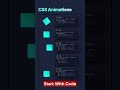 How To Use Keyframe Animation In Css | Keyframe Animation Kaise Use Kare |#frontenddesign #CssHtml