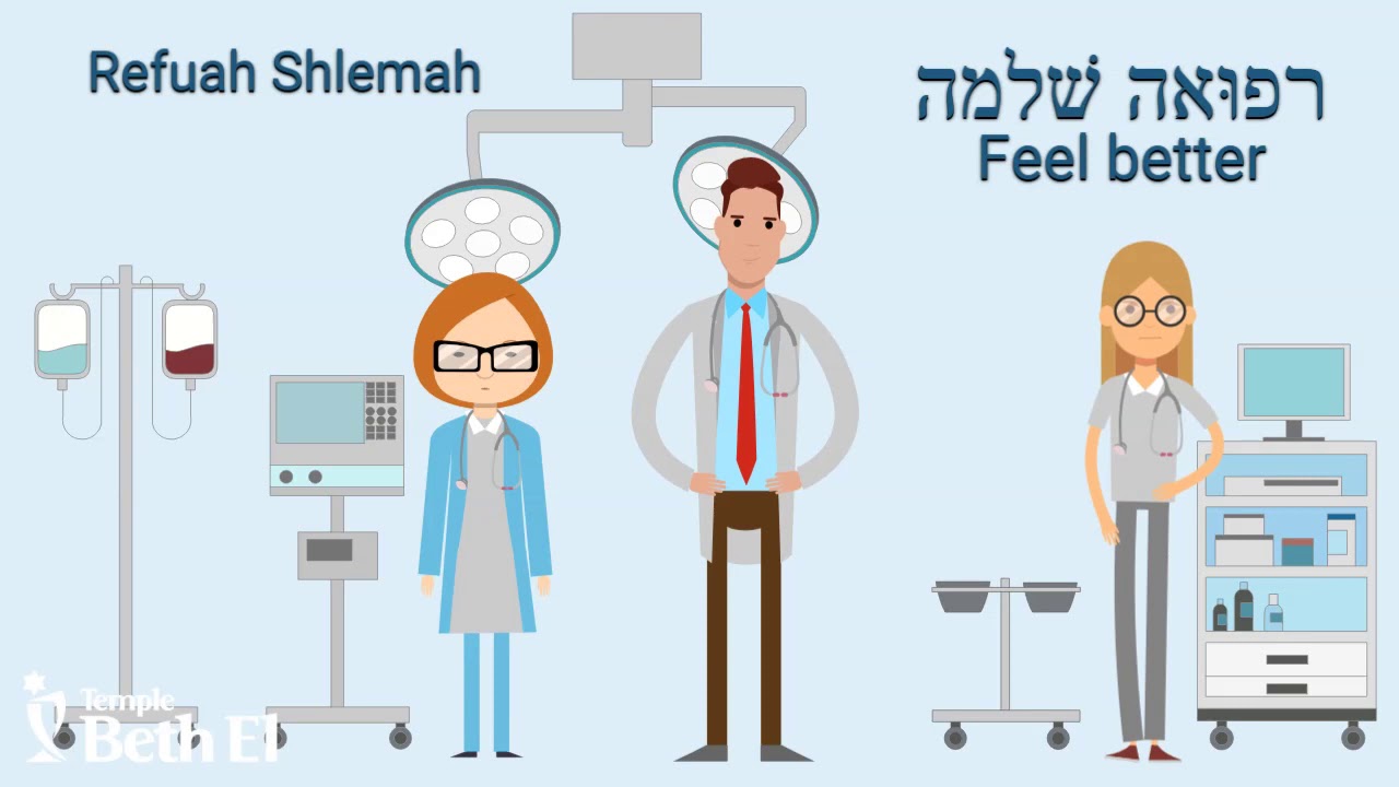 How To Say Refuah Shlema