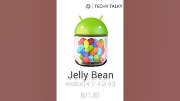 Android version history (2008-2021)#shorts #techytalky #android