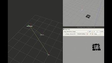 Quadrotor Visual-Inertial Pose Estimation under Simulated Sweeping Flight