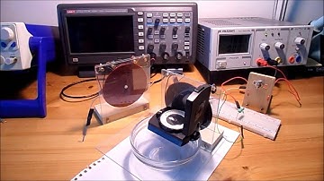 Magnetic field of a monofilar and bifilar pan cake coil (Part 1)
