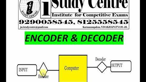 APPLICATIONS OF ENCODER & DECODER (ELECTRONICS)