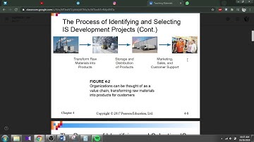 Chapter 4 - Identifying and Selecting Systems Development Projects
