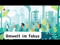 Deutsch lernen: Nachhaltigkeit im Alltag