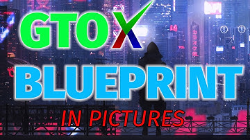 Bucketing: An Essential Part of any Rational Poker Strategy